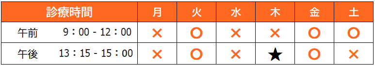 尼崎市のしぎょう皮膚科・アレルギー科 診療時間